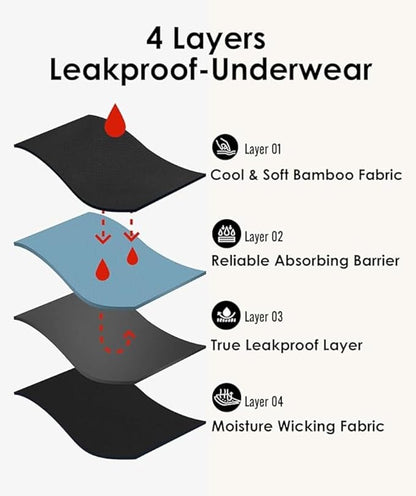 No Stain, Leak Proof, Comfortable Period Panties