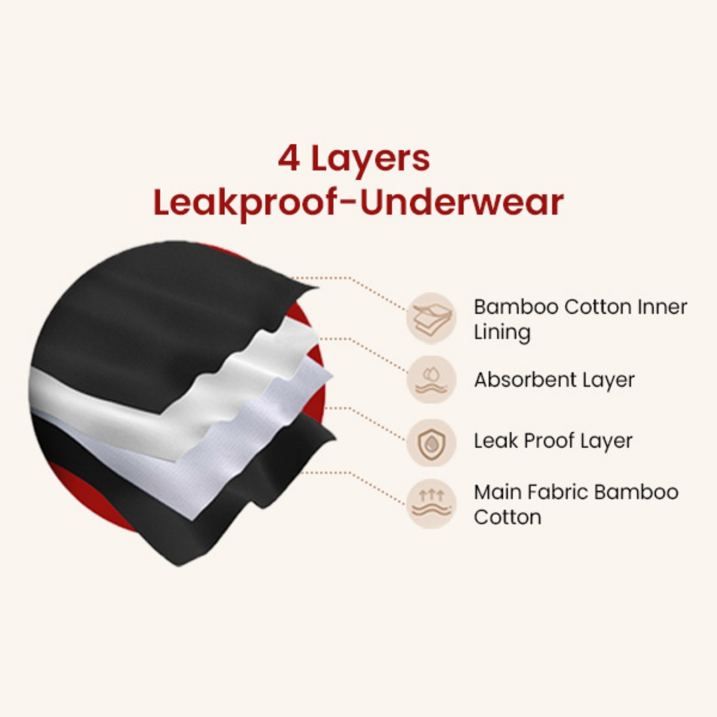 Reusable Bamboo Cotton Period Panty