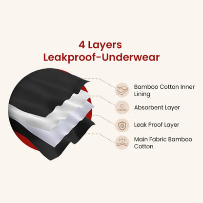 Reusable Bamboo Cotton Period Panty
